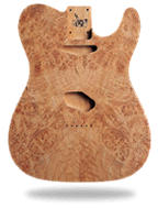 Source: Warmoth.com, November 1999